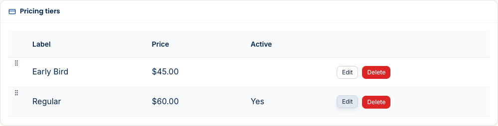 The Pricing settings page listing an Early Bird tier and a Regular tier, each with a price and an active state, plus an Add tier button.