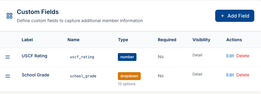 The /settings/custom-fields list view showing two defined fields — USCF Rating and School Grade — with their types, visibility toggles, and edit buttons.